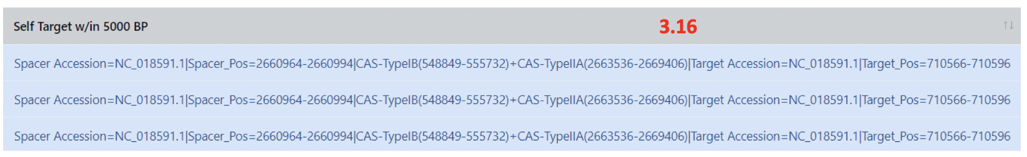 anti-crispr-pipline
